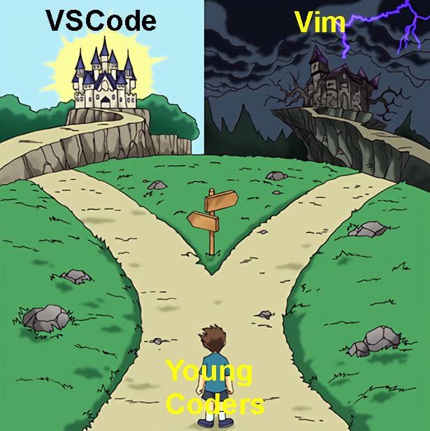 How vim motions made me a Linux Wizard